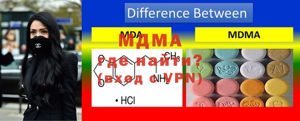 гидра Красноперекопск
